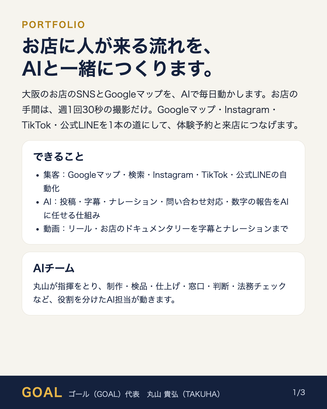 できること：Googleマップ・検索・Instagram・TikTok・公式LINEの自動化、投稿や問い合わせ対応をAIに任せる仕組み、リールと動画。丸山が指揮をとり、役割を分けたAI担当が動きます。